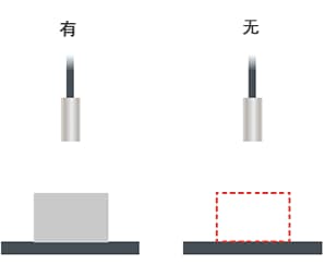 光電和接近開(kāi)關(guān)